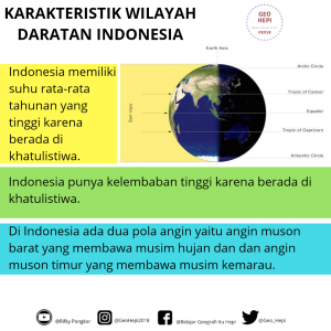 kerakteristik wilayah daratan indonesia