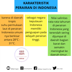 karakteristik perairan di indonesia