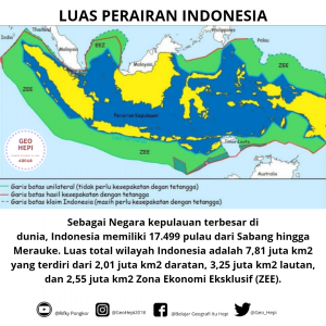 luas perairan indonesia