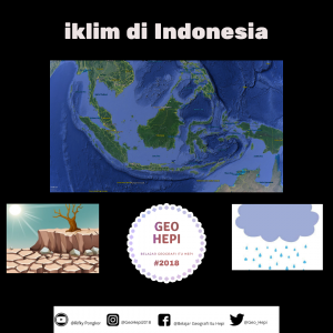 iklim di indonesia