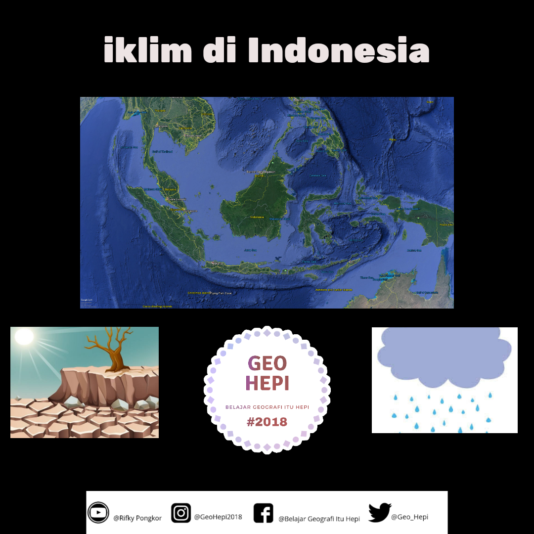 Sebutkan iklim di indonesia berdasarkan letak dan unsur-unsur iklim